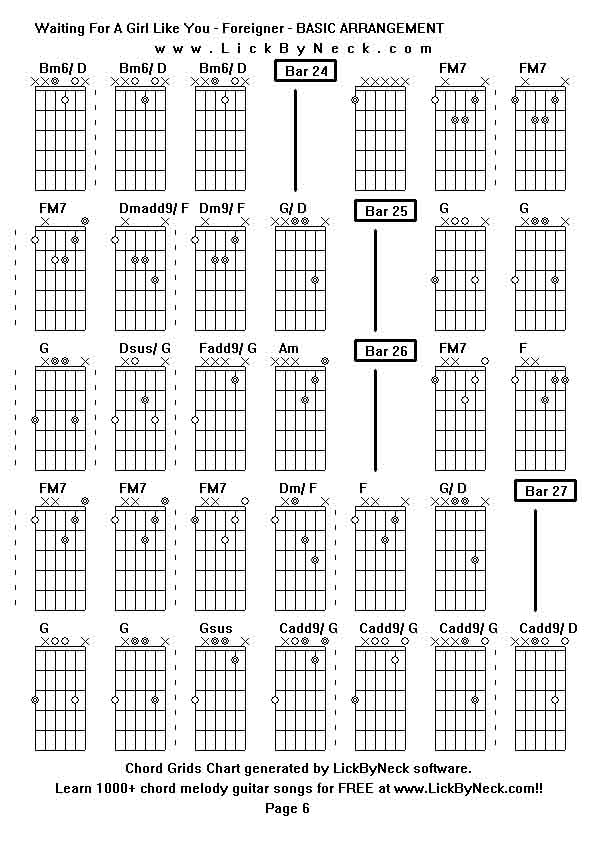 Chord Grids Chart of chord melody fingerstyle guitar song-Waiting For A Girl Like You - Foreigner - BASIC ARRANGEMENT,generated by LickByNeck software.